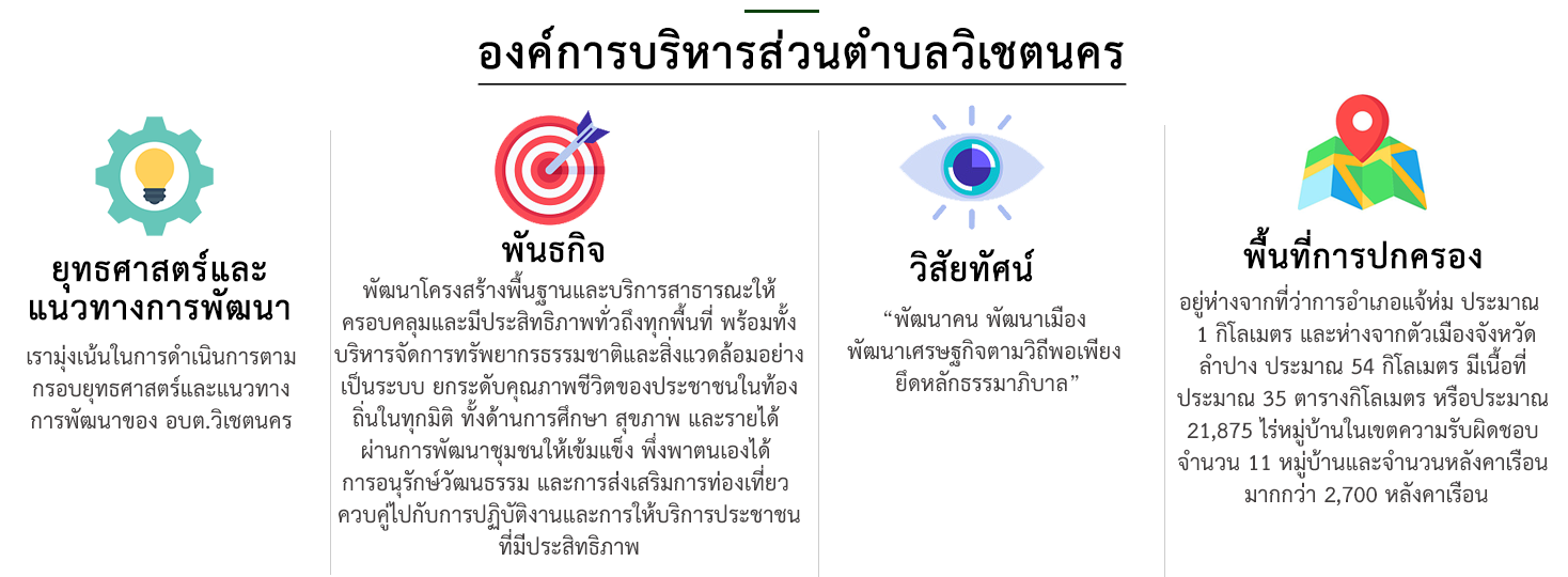 ยุทธศาสตร์